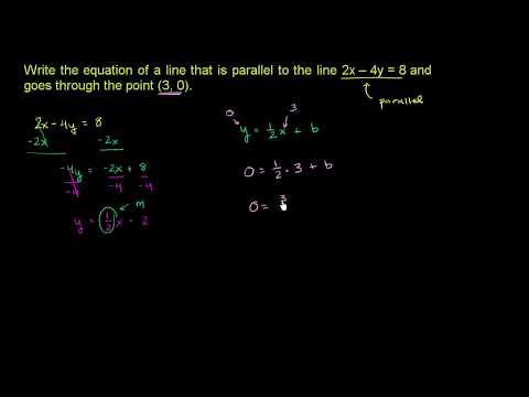 Parallel Line Equation