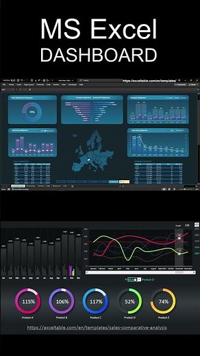 Create heat map in 1 minute in Excel shorts
