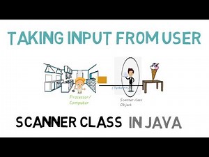 31 - Scanner Class in Java | Taking input from User