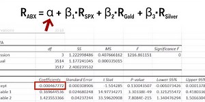 How To Run A Multiple Regression In Excel And Actually Understand The Results