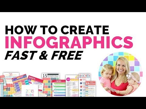 How to Create an Infographic - Fast & Free