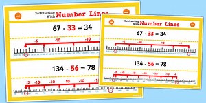 Year 2 Subtracting 2 2-Digit Numbers and Tens Using Number Lines Display Poster