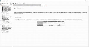 Classify iris flowers using machine learning