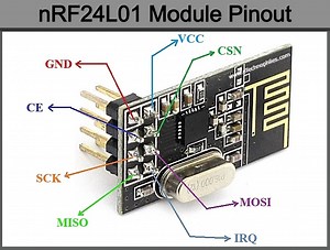 nRF24L01 pinout, features, specs, working and Arduino connections