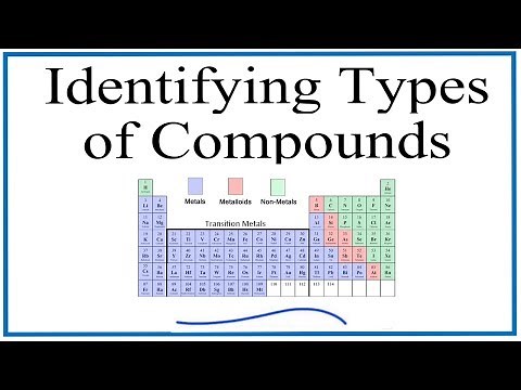 How to Identify Different Types of Chemical Compounds