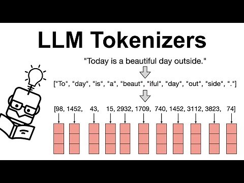 LLM Tokenizers Explained: BPE Encoding, WordPiece and SentencePiece