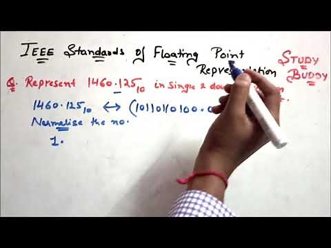 IEEE 754 Floating Point Representation - Double Precision { COA }