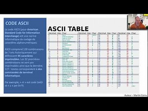 MooC Arduino #28 - Codage des caractères ASCII et nombres signés