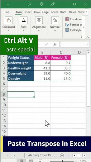 Paste transpose shortcut key in Excel