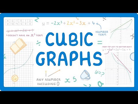 GCSE Maths - What are Cubic Graphs & How to Plot Them (2026/27 exams)