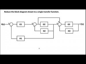 Block Diagram Reduction (Part 5) | Control Systems | شرح بالعربى