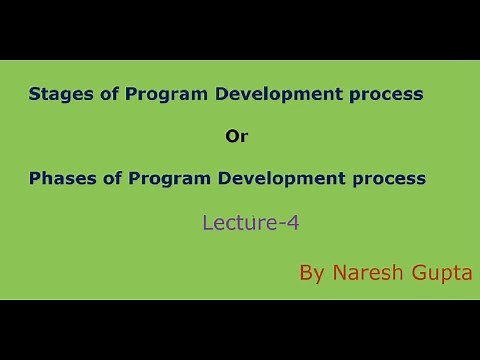 How to Develop Program | Stages or Phases of Program Development Process