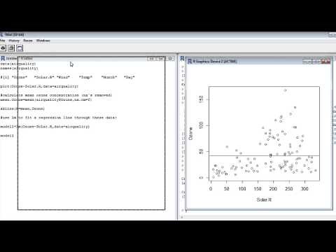 Statistics with R (1) - Linear regression