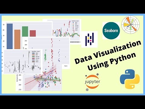 Data Visualization using Python on Jupyter Notebook