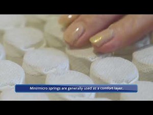 Mattress Pocket Springs Explained - Bed Advice UK