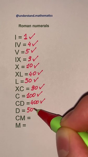 Mastering Math Made Simple – Study Tips That Work