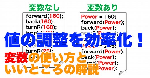 【Arduino初級】数値の調整を効率化！「変数」の使い方を解説！ちゃーのYouTube大学工学部