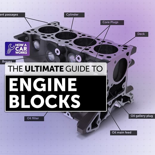 Engine blocks: Everything you need to know