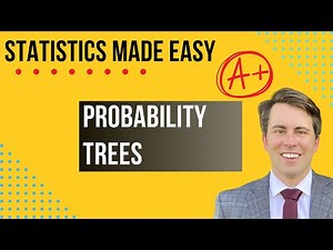 Probability Decision Tree Basics: Your Key To Smarter Decisions