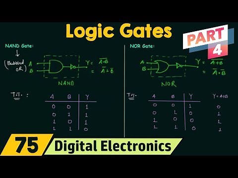 Logic Gates (Part 4)