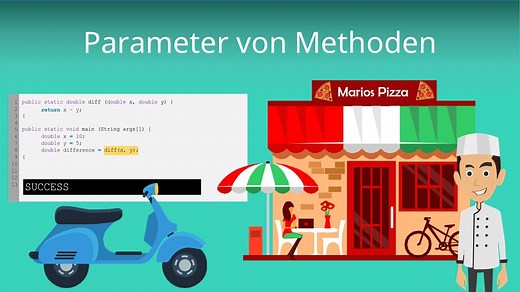 Parameter von Methoden einfach erklärt!