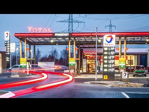 Der TANKSTELLEN Simulator