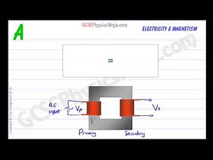 Transformer Voltage and Turns Equation