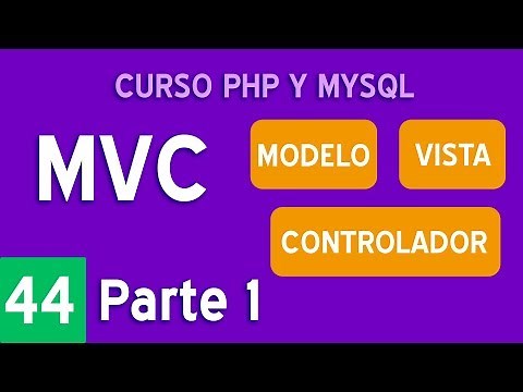 Ejemplo de MVC con PHP Parte 1 de 8 | Curso PHP y MySQL #44