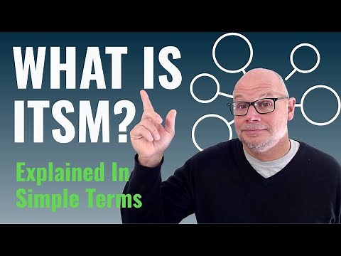 ITSM Explained: Quick Guide to IT Service Management & ITIL Basics