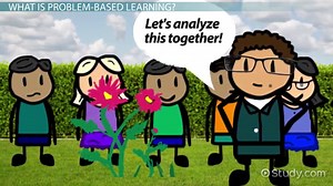 Problem-Based Learning Activities in Math