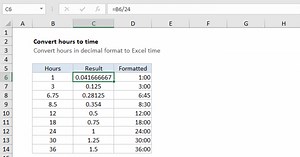 Convert decimal hours to Excel time