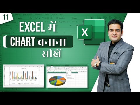 How to Make a Chart and Graph in Excel | MS Excel Chart and Graphs Step by Step Tutorial | #msexcel