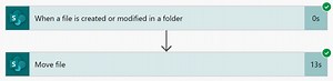 Power Automate – How to auto copy or move files in SharePoint Library