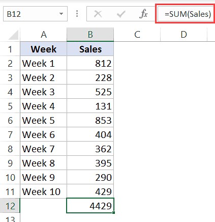 How to Sum a Column in Excel (5 Really Easy Ways)