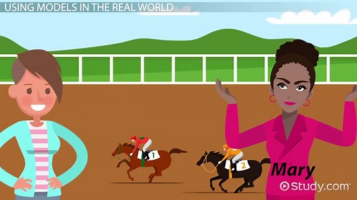 Exponential Model | Overview & Real-Life Examples