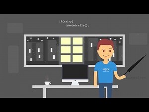 if statement in C | Log2Base2
