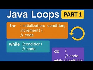 Understanding Java Loops: A Beginner's Guide to Coding (Part 1)