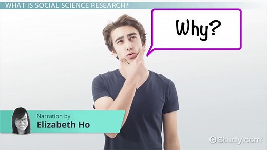 Social Science Research | Topics, Methods & Examples