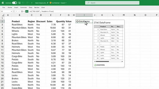Introducing Python in Excel: The Best of Both Worlds for Data Analysis and Visualization | Microsoft Community Hub
