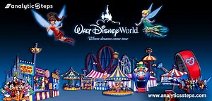 How Disney uses Behavioral Analytics for customer experience? | Analytics Steps