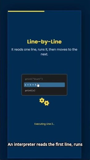 What is an Interpreter? Why Python Runs Line by Line? #codewithlogic #coding #programminglanguage