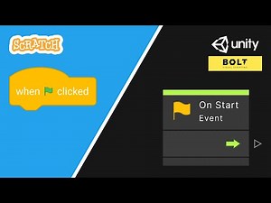 How to use Unity Visual Scripting: Fundamentals