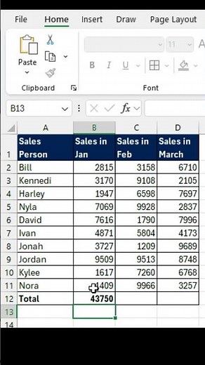 SUM Function in Excel | Easy Tutorial to Add Numbers Quickly!