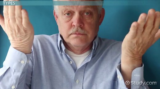 Therapeutic Communication | Types, Techniques & Examples