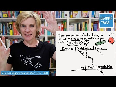 Sentence Diagramming - Part 2