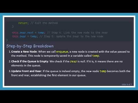 Understanding How a Queue with a Linked List Works