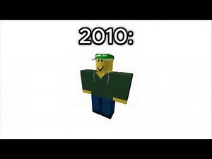 Roblox Avatar Evolution (2024-2004)