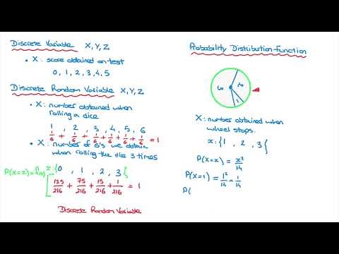 Discrete Random Variables and Probability Distribution Functions