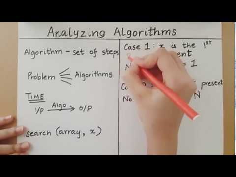 Analyzing Algorithms