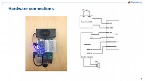 How to Program a Raspberry Pi Based Walkie Talkie Using MATLAB and Simulink